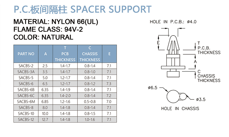  PC板间隔柱 SACBS-2